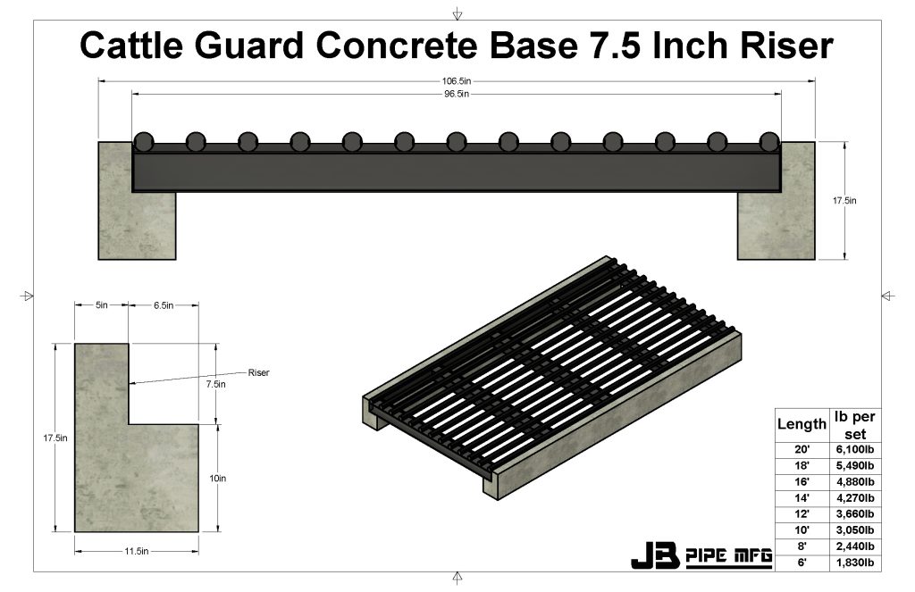 Cattle Guard Concrete Base 7.5 inch Riser